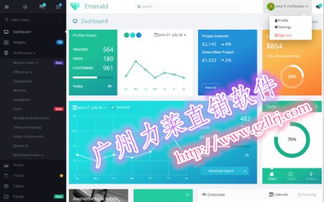 力萊軟件級差結構會員管理及分紅系統 高效管理，精準分紅