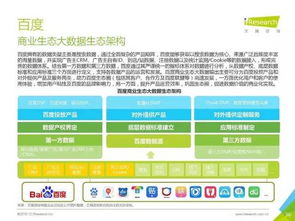 2016年中國數(shù)據(jù)驅(qū)動(dòng)型互聯(lián)網(wǎng)企業(yè)大數(shù)據(jù)產(chǎn)品研究報(bào)告 工業(yè)互聯(lián)網(wǎng)數(shù)據(jù)服務(wù)