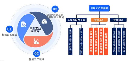 中服云邀您共赴工業(yè)互聯(lián)新篇章——第四十一屆無錫太湖國際機(jī)床智能工業(yè)產(chǎn)業(yè)博覽會